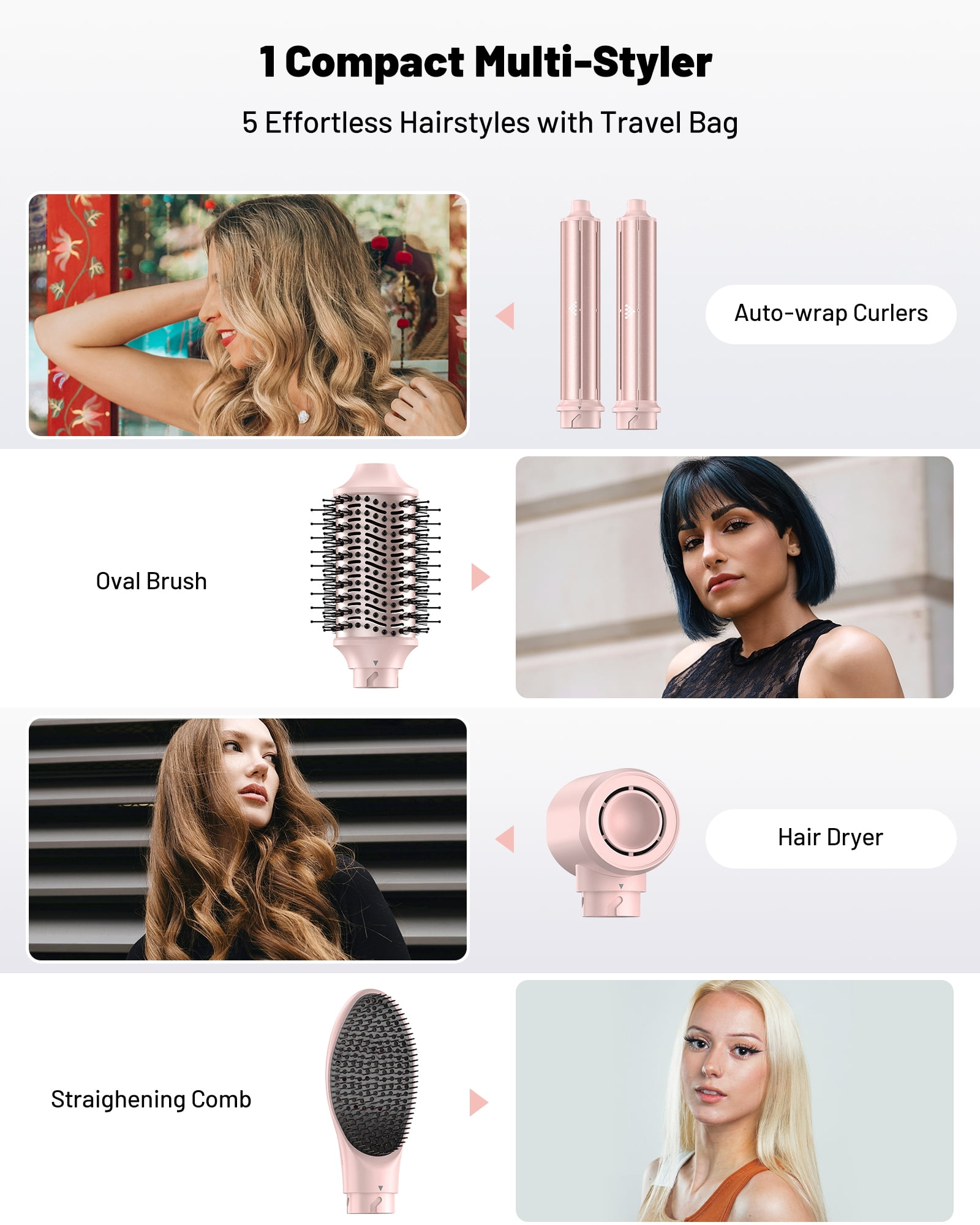 5 in 1 Hair Dryer Brush with Fast Drying Blow Dryer & Travel Bag