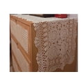 thumbnail image 3 of CHOK Rectangular Cotton Handwork Crochet Lace Table Runner Doilies for Coffee Table Dresser Scarf Centerpieces Décor 2PC, 3 of 5