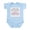 Sky Blue, variant on CafePress - Grandma Wrapped Around Finger Infant Bodysuit - Baby Light Bodysuit, Size Newborn - 24 Months