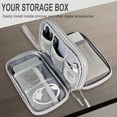 thumbnail image 1 of SEMPAI Étui de Protection pour Disque Dur, Chargeur, Bouclier de Disque U, Câble de Données pour Casque, Accessoires Numériques, Sac de Rangement Multi-Couches jusqu'à 45 % de Rabais pour la Fête de la Reine, 1 of 7