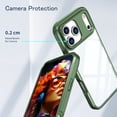 thumbnail image 6 of for iPhone 17 Pro Max Case, Stylish Slim Crystal Clear PC Back + TPU Silicone Case with Sliding Camera Cover Anti-fingerprint Shockproof Phone Cases for iPhone 17 Pro Max, Olive, 6 of 6