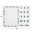 thumbnail image 5 of Sweet Jojo Designs Mod Arrow Blue Green and Grey Fleece Milestone Baby Blanket 3 Piece Set, 5 of 6