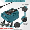 thumbnail image 2 of Mini Charger Compatible for Ma*kita 18V Lithium-Ion Battery Replacement for Lithium-Ion Charger Station, 2 of 7