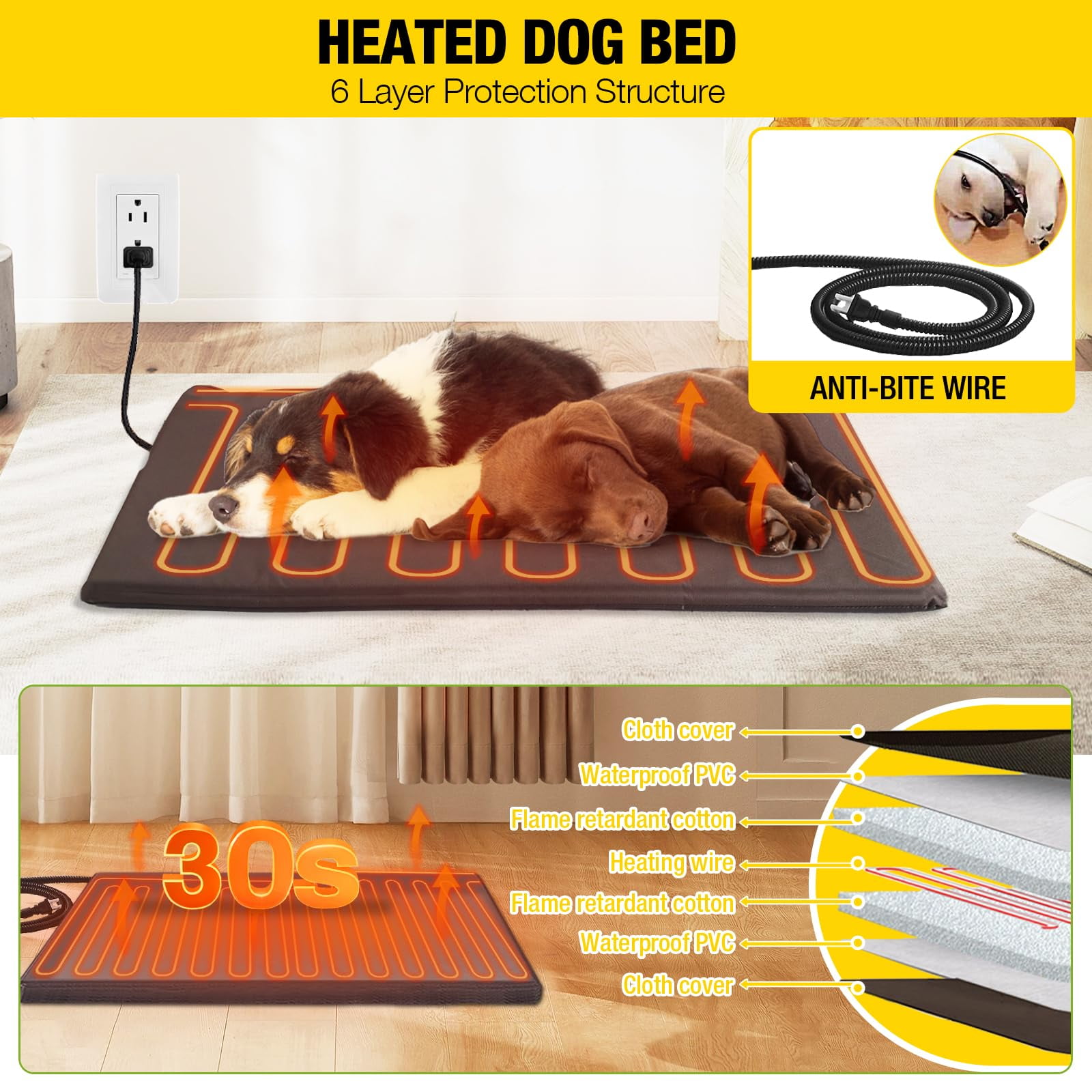 MEDEHOO Heated Dog House Outdoor 59" Extra Large Insulated Dog Kennel with Heating Pad Keep Warm in Winter Dog Cage for Small & Medium & Large Dogs,All-Around Strong Iron Frame