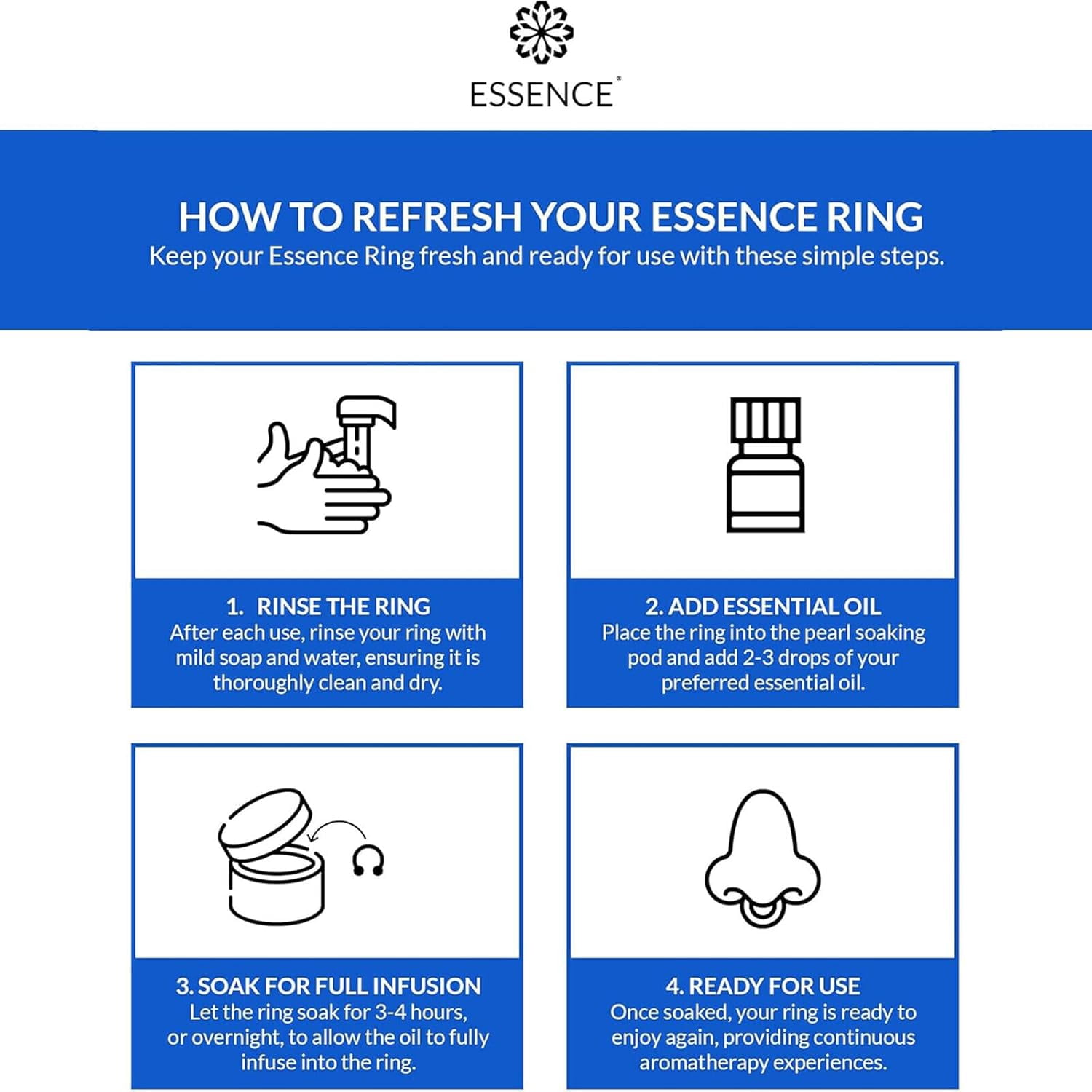 Essence Refresh Kit – Peppermint Essential Oil – Black Aromatherapy Pod