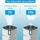 thumbnail image 3 of Portable Usb Personal Mini Humidifier - Desktop Car Humidifier For Bedroom, Office, Home, 3 of 3