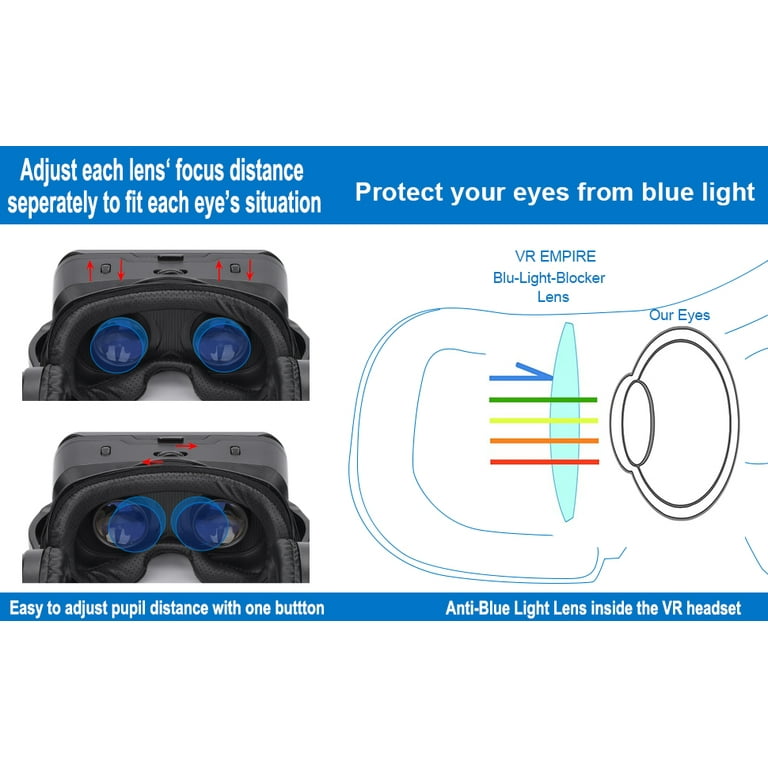 Cell Phone Virtual Reality (vr) headsets, VR EMPIRE VR Headset, Phone VR