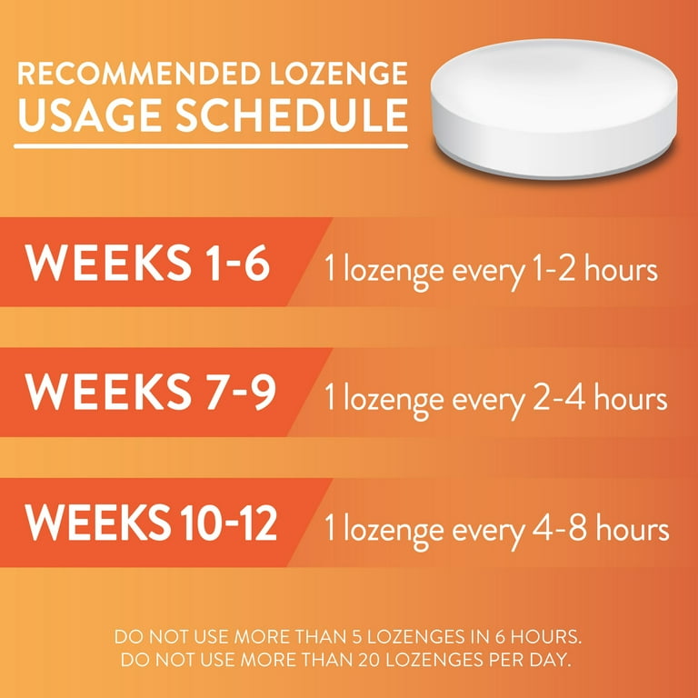 Equate Nicotine Lozenges, Cinnamon Flavor, 2 mg, 108 Count