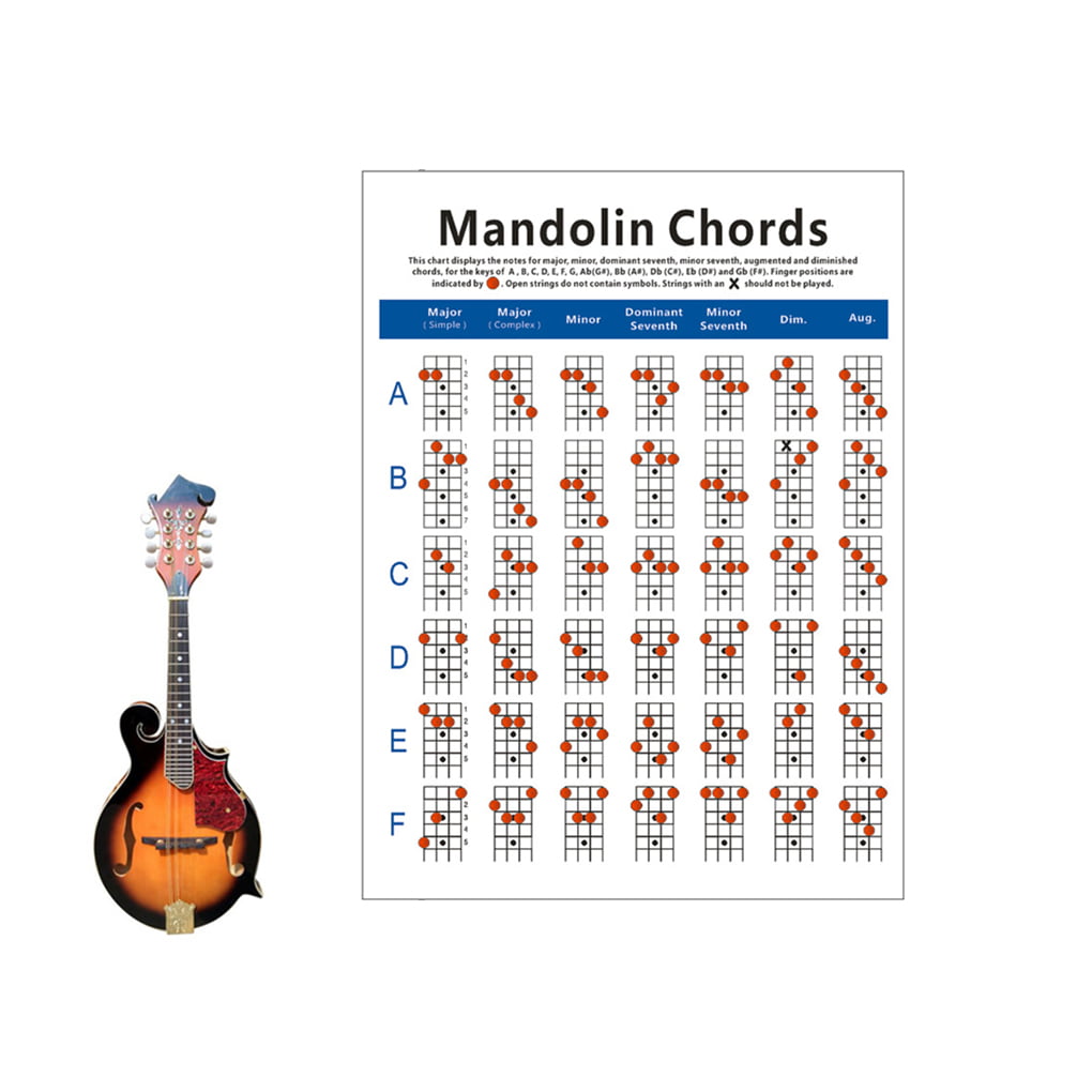 Artibetter Chord Chart Copper Plate Paper Poster Mandolin Finger Guide for Trainning Size L 