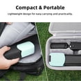 thumbnail image 3 of Handheld Camera Lens Protective Case, Soft Silicone Grip Seamless Integration Camera Lens for Pocket 3, 3 of 7