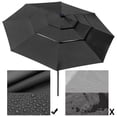 thumbnail image 2 of Yescom 11 Ft 3 Tier Patio Umbrella with Solar LED UV70+ Crank Tilt Button, 2 of 12