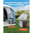 thumbnail image 3 of 5000BTU 3-Speed Portable Air Conditioner with 24H Timer, 3 of 6