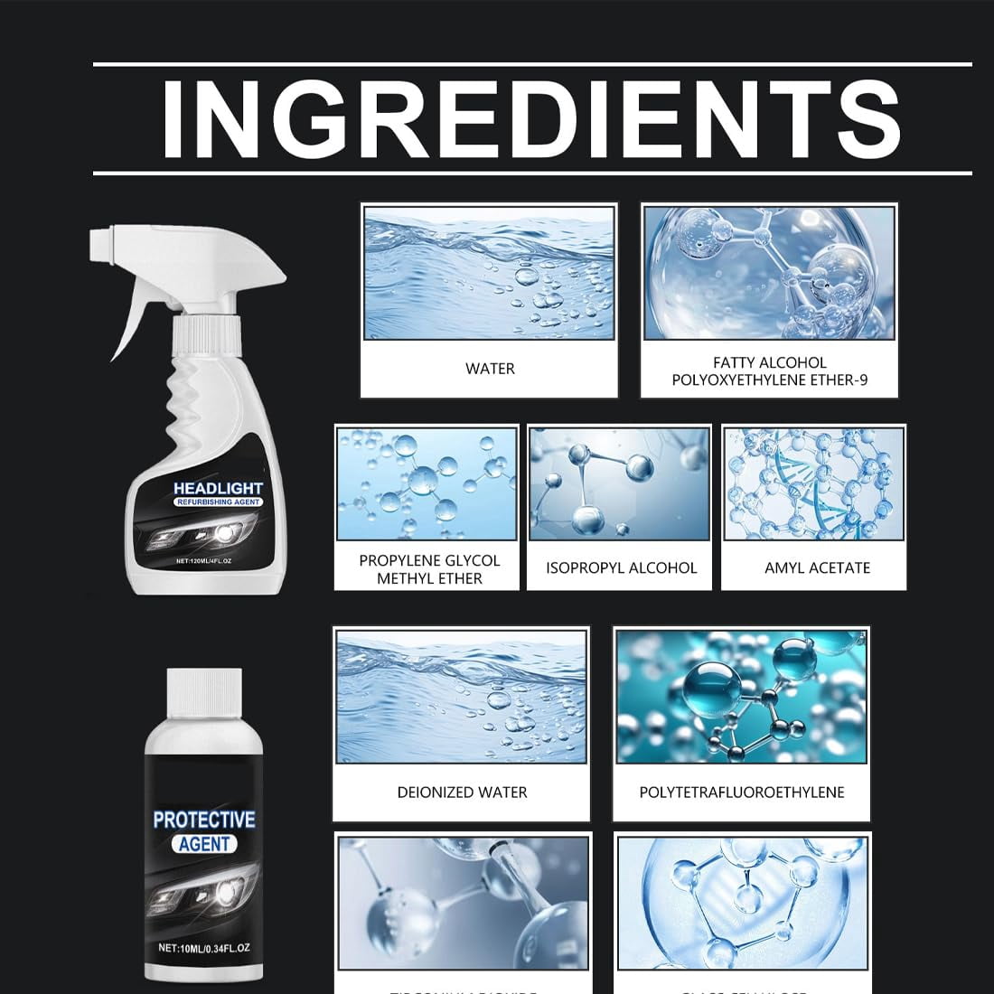 Q4 Headlight Restoration, Headlight Cleaner and Restorer Kit, Automotive Headlamp Restoration Fluid Kit, Cloudy Headlights Oxidation & Yellowing Remover Spray, All Vehicles That Restores Clarity