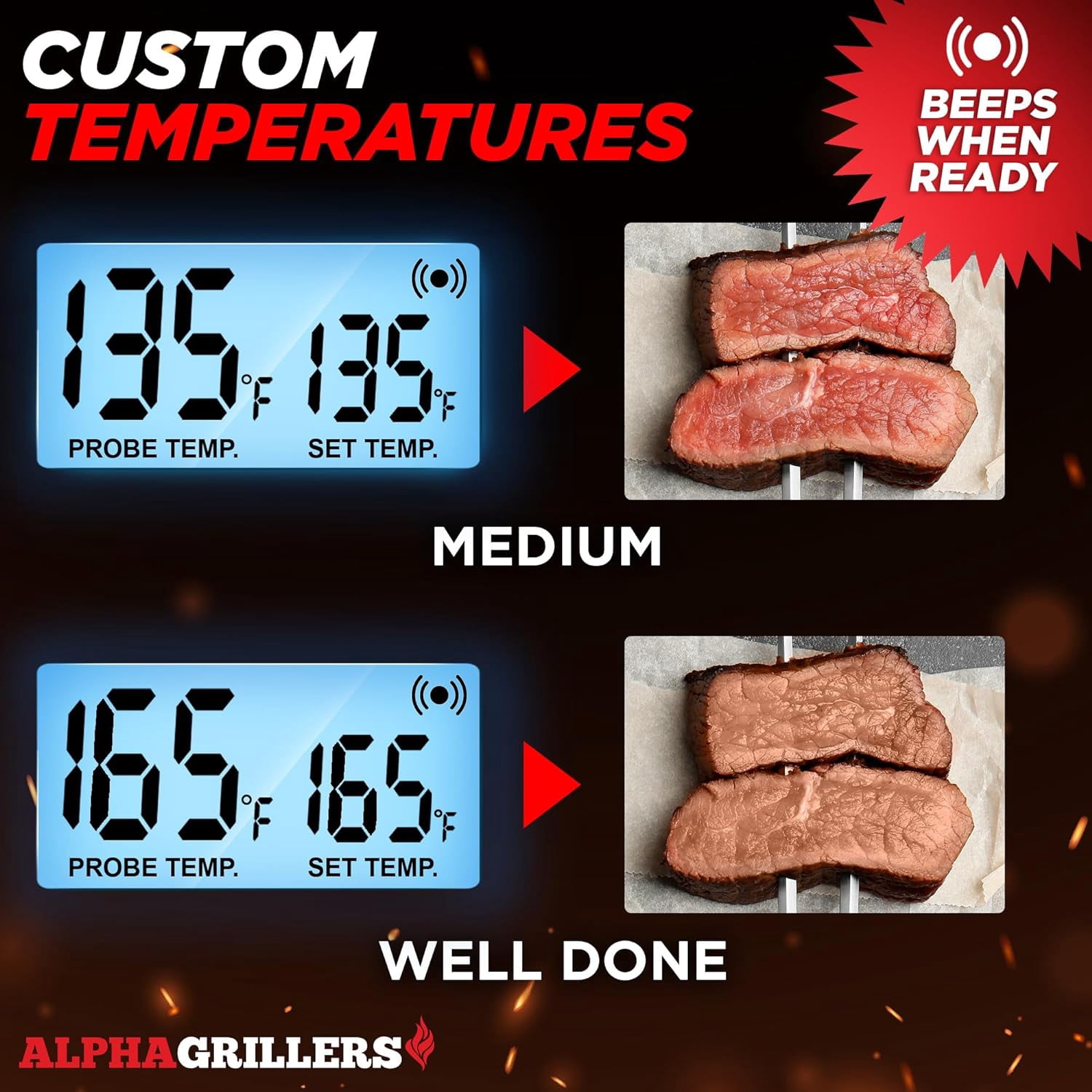 Meat Thermometer Digital - Kitchen Oven Thermometer for Cooking Food, Grilling, BBQ Smoker - 7 Preset Temperature Alerts, Timer, Alarm, & Stainless Steel Temperature Probe