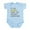 Sky Blue, variant on CafePress - Its An Actuary Thing Infant Bodysuit - Baby Light Bodysuit, Size Newborn - 24 Months