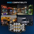 thumbnail image 2 of BUYISI 10 Inch Led Light 24V Trailer Light Adverse Weather Conditions 3535 LED Chips 50000 Hours Lifespan IP67 Waterproof, 2 of 8