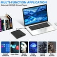 7in1 External CD DVD Drive for Laptop, USB 3.0 USB C Portable CD/DVD