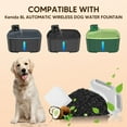 thumbnail image 4 of FWMB Dog Water Fountain Filters,8 Packs Filters & 2 Sponges Set for 8L Lager Wireless Dog Fountain,Activated Carbon, 4 of 7