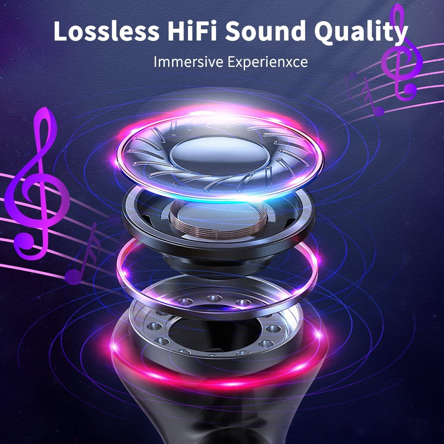 Camkey Wireless Earbuds, Bluetooth 5.0 Earbuds Wireless Bluetooth Headphones with ENC Mic, LED Display Charging Case, HiFi Stereo Sound, 60H Playtime, IPX7 Waterproof thumbnail 4