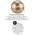 ZIHUI Handpan Drum 18 Inches G Minor 9 Notes Steel Hand Drum Complete