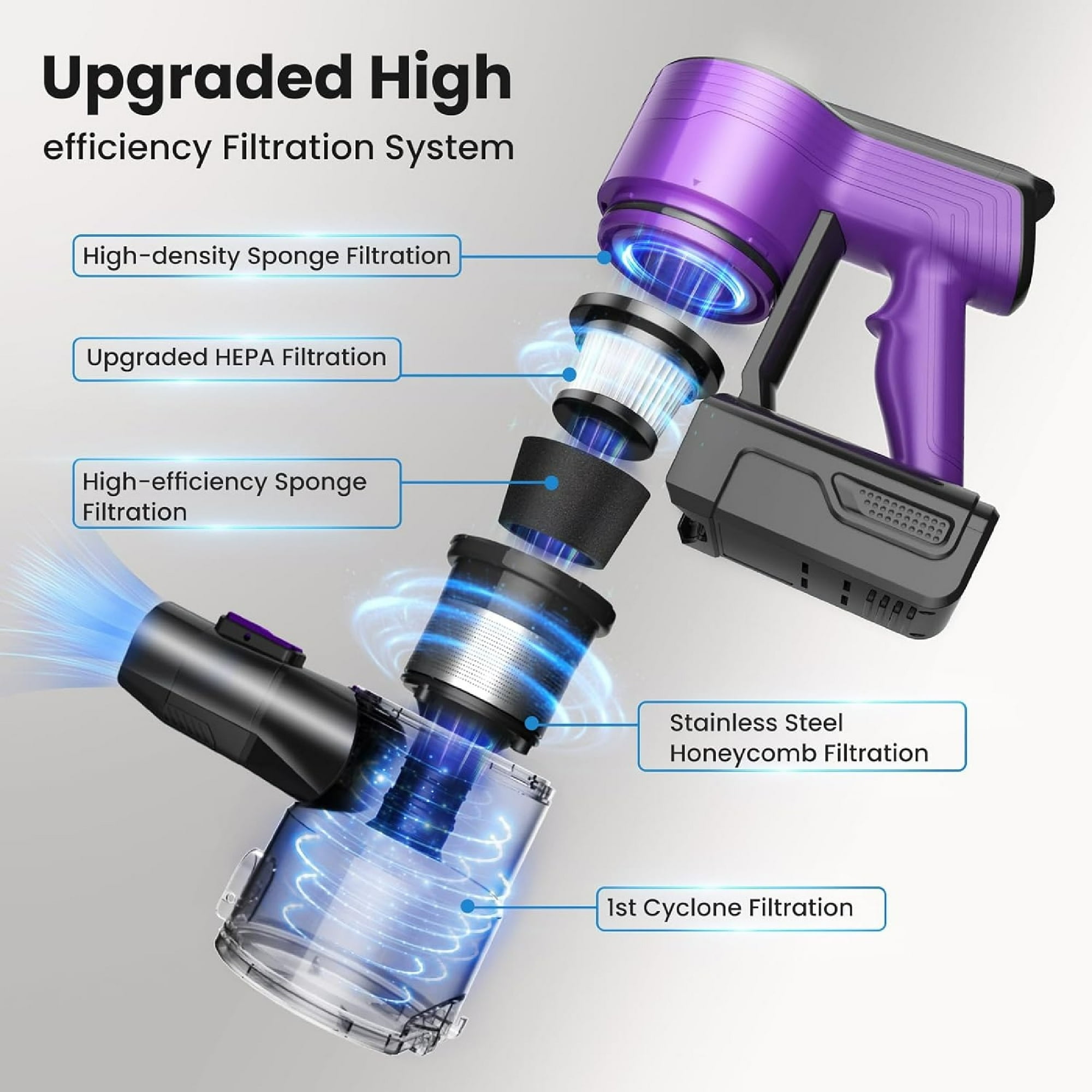 Cordless Vacuum Cleaner,30Kpa 60min Runtime Lightweight Stick Vacuum,8 in1 Self-Standing,Rechargeable Vacuum Cleaners for Pet Hair,Carpet,Hardwood Floor V870(Purple)
