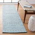 thumbnail image 2 of SAFAVIEH Marbella Matilda Diamond Runner Rug, Blue, 2'3" x 9', 2 of 8