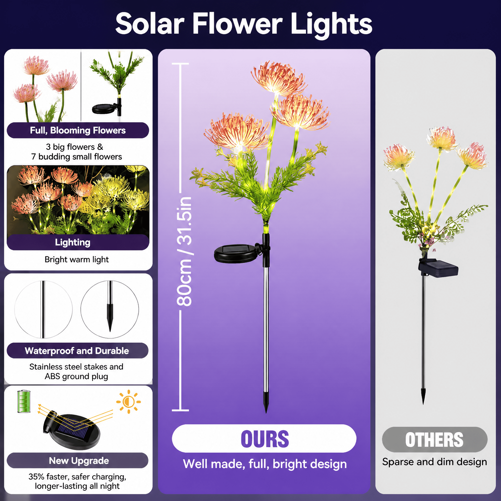 Yellow Solar Lantern With Glowing Flowers And Stems, Upgraded Solar Panels, Solar Lantern For Outdoor Garden Decoration, Courtyard Decoration, And Mother's Gift