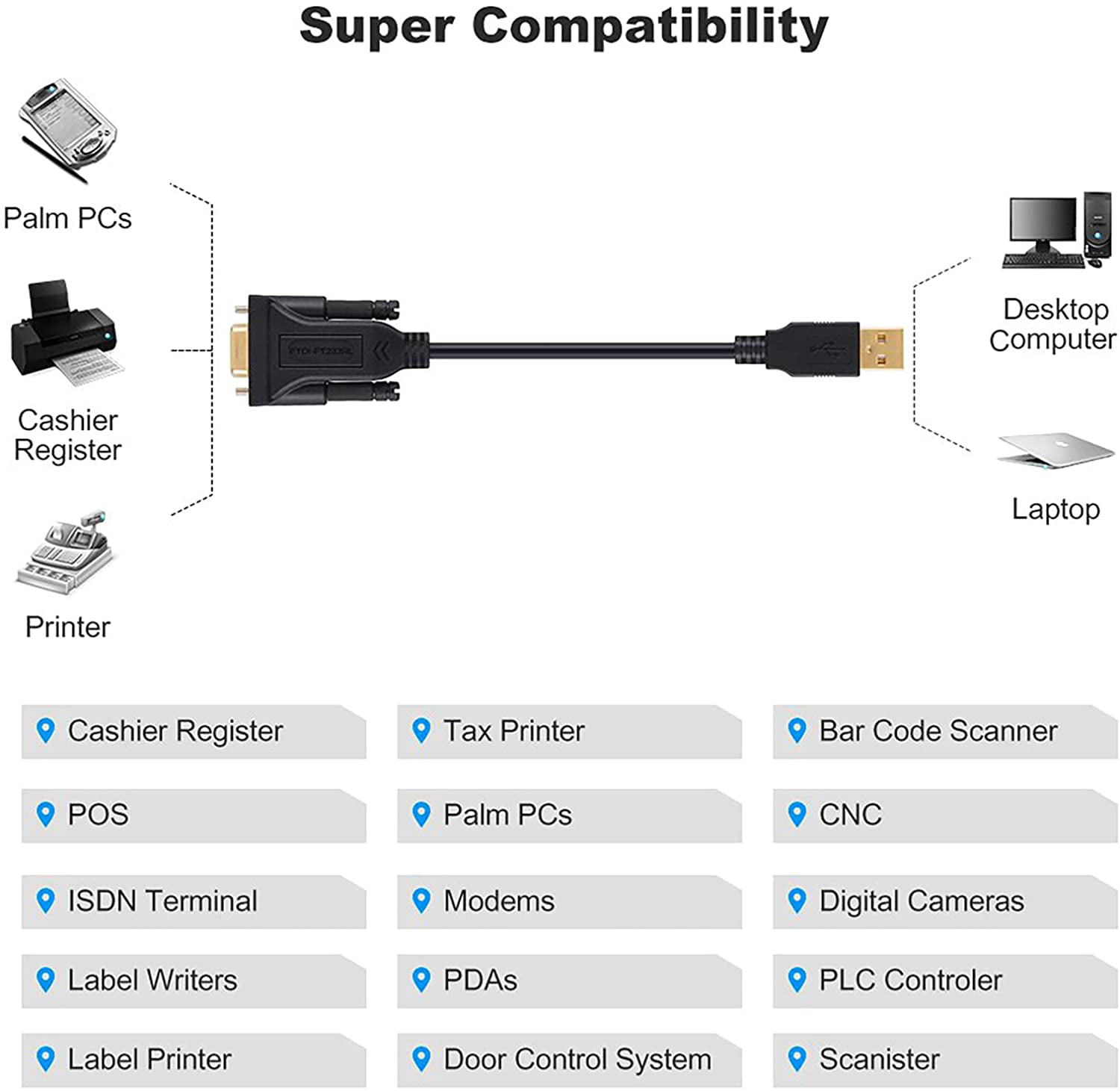 Customized PL2303RA USB RS232 to MD Serial Adapter Cable with Mini DIN-8pin  for iess Alarm Elmo Alarm 6ft