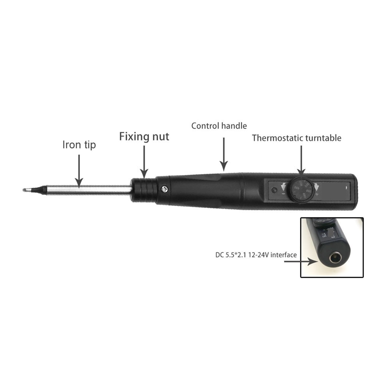 Electric Soldering Iron Kit, 96W Repair Tool Welding Solder Rework Station,Heat Pencil Smart Portable Solder Iron Tips ,Accurate Temperature Control