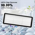 thumbnail image 3 of Kit de Accesorios para Aspiradoras para 35A / QR 598 / QR 798: Rodillo Principal, Cepillo Lateral, Filtro, Mopa, Paño, Bolsa para Polvo, 3 of 5