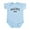 Sky Blue, variant on CafePress - Maine Est 1820 Infant Bodysuit - Baby Light Bodysuit, Size Newborn - 24 Months