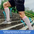 thumbnail image 3 of Calcetines de compresión para hombres y mujeres: los mejores calcetines de compresión para usar todo el día para mejorar el flujo sanguíneo y la hinchazón. Zhivalor BST3061414-2, 3 of 5