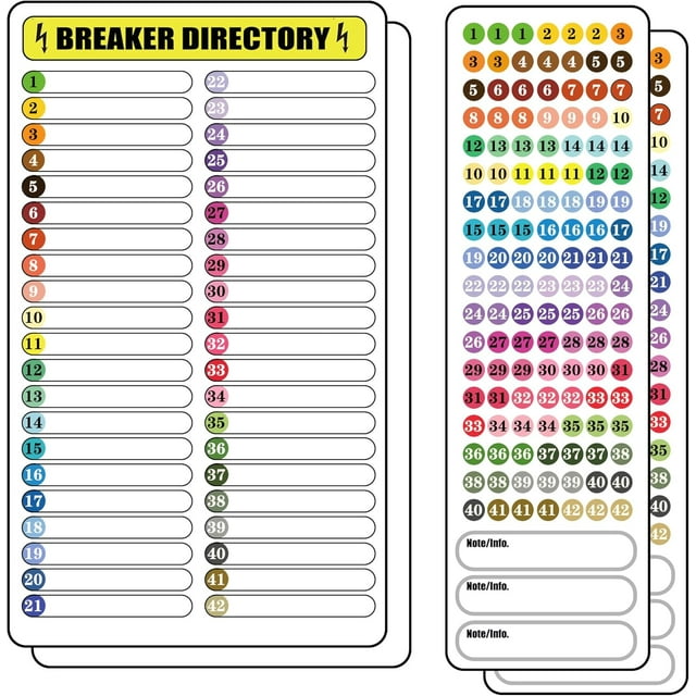shiyou-Circuit Breaker Labels Self-Adhesive Electrical Panel Labels Quick Identification Color Cording Number Catalog Load Center Breaker Box Labels for Electricians, Homeowners and Shops -2PCS