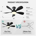 thumbnail image 5 of 33In Black Low Profile Ceiling Fans with Lights and Remote/APP Control, Modern Flush Mount Ceiling Fan with 5 Reversible Blades for Outdoor Patio,Small Room,Bedroom, 5 of 9