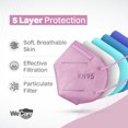 thumbnail image 5 of WeCare 5-Ply Disposable Face Mask, 5-Ply Layer (1000 Individually Wrapped) - Pink, 5 of 7