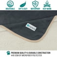 thumbnail image 3 of PetAmi Waterproof Dog Blanket For Small Medium Dogs, Pee Proof Pet Blanket Sherpa Fleece Couch Cover, Reversible Cat Throw Bed Sofa Protector, Soft Plush Washable Pad (Small 24x32, Gray/Beige), 3 of 7