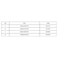 thumbnail image 3 of Lace Underwear for Women Mid Rise Lifting Breathable Boyshorts Panties, 3 of 3