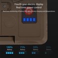 thumbnail image 3 of LED Camping Light 1200mAh 5 Modos IP44 Emergencia Night Market Light Power Bank, 3 of 8