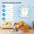 thumbnail image 5 of Ultrasonic Pest Repeler, Mouse Repelent Indoor Ultrasonic Plug in, Pest Control Indoor for Bugs Roaches Insects Mice Spiders Flies Cockroach Rodent Rat, 5 of 9