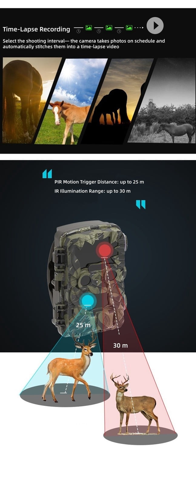 Dual Lens Trail Camera with Infrared Night Vision, Motion Activated Game Camera with 4K Video, Fast Trigger & IP66 Waterproof, Wildlife Camera for Outdoor Use