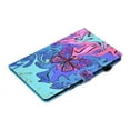 thumbnail image 4 of Tablet Case for iPad 10th Gen 10.9" 2022 Folio Cover with Card Pocket, for iPad 10th Gen 10.9" 2022 Multi-Angle Stand, Auto Wake/Sleep, with Pencil Holder Flip Case Cover,Little Butterfly, 4 of 9
