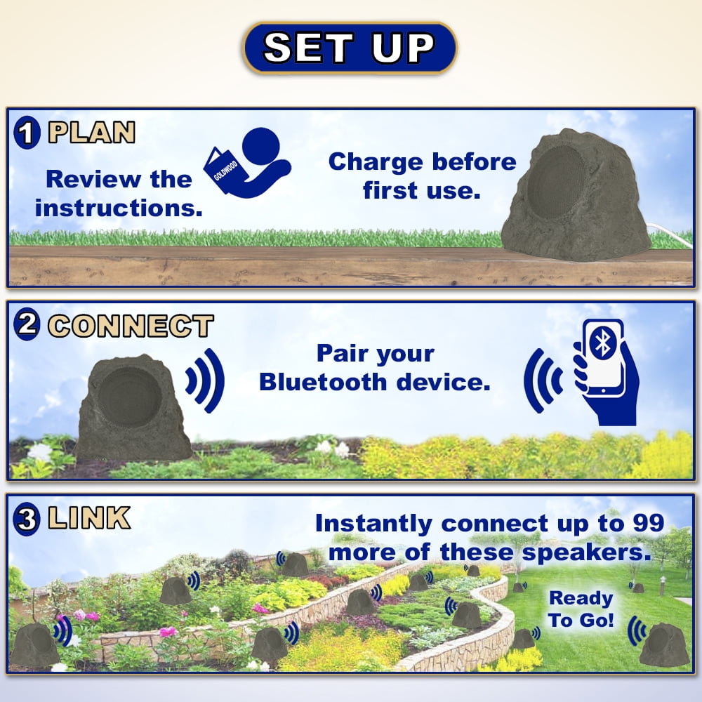 Theater Solutions B63GR Fully Wireless 200 Watt Rechargeable Battery Bluetooth 6.5" Rock Speaker Pair Slate Grey Link Up To 99 Speakers Wirelessly