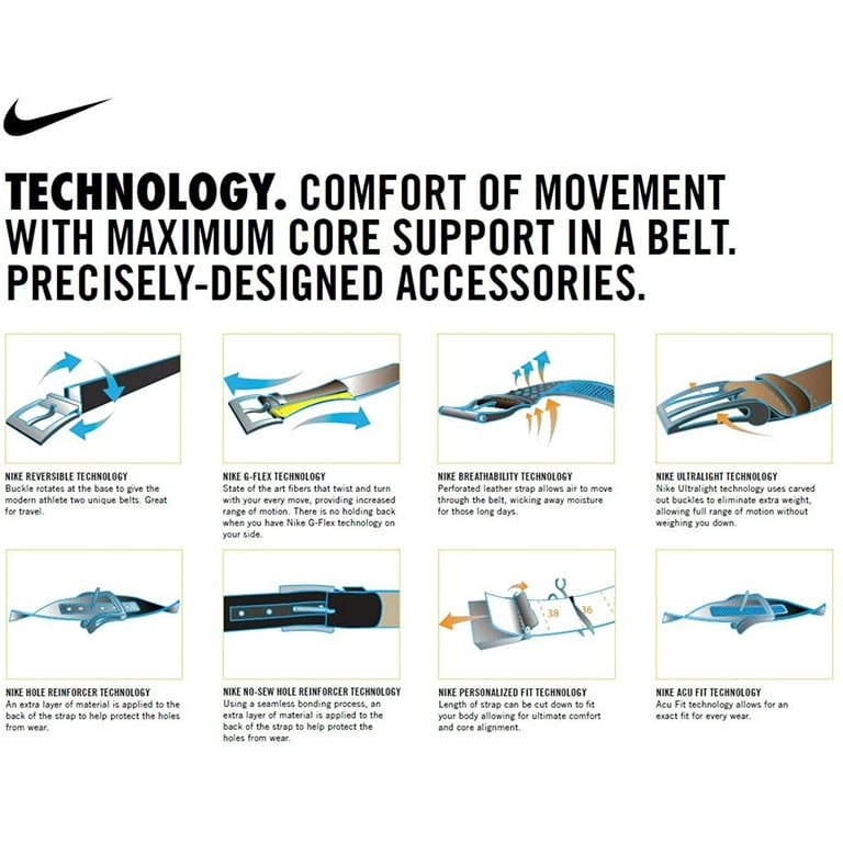 Nike Core Perforated Reversible Belt.
