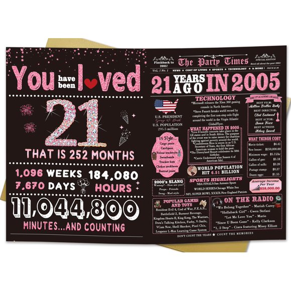 Tarjeta de cumpleaños número 21 ICOOLYI en rosa, dorado y rosa dorado para mujer