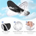 thumbnail image 3 of Plantillas Memory Foam Cloud DWTWLE 4D para hombre y mujer, 3 of 6