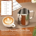 thumbnail image 4 of FUYGRCJ 20.3 Ounce Frothing Pitcher, 600ml Stainless Steel Measuring Cup, Handheld Coffee Milk Jug, Barista Milk Jug Cup with Measurement Mark for Making Cappuccino Latte Coffee Art, 4 of 12