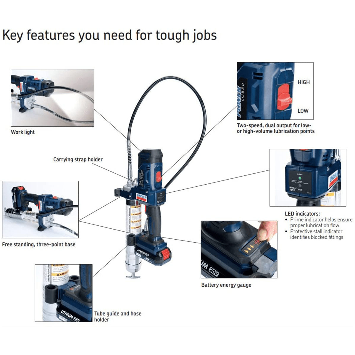 Lincoln 1888 PowerLuber 20V Lithium Ion 2 Speed Cordless Grease Gun - 2 Battery 1998 Chevrolet Lumina