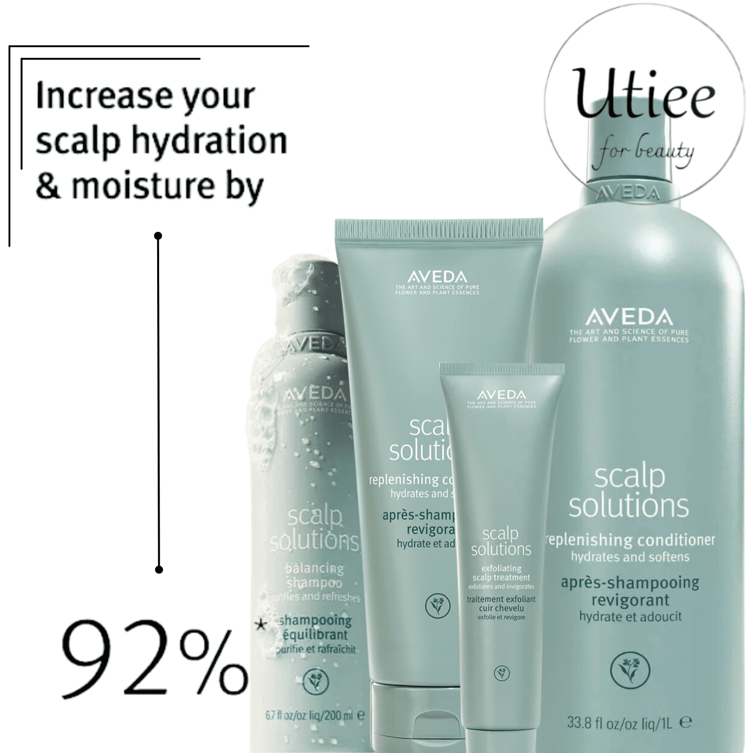 Aveda Scalp Solutions Balancing Shampoo and Replenishing Conditioner DUO 6.7 oz/ 200 ml