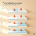 thumbnail image 2 of Colchón Two Perfect Dreamlab Capas Superiores de Firmeza Ajustable Hasta 5°C Más Frío a Tacto Firmeza Media y Firme Memory Foam con Pocket Springs Colchón en Caja Queen, 2 of 4