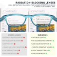 thumbnail image 4 of Gafas de lectura Fetrrc con bloqueo de luz azul, 5 pares, 2.75, 4 of 6